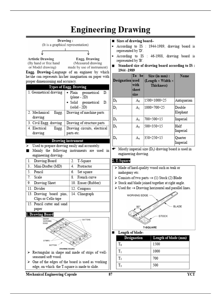 Engineering Drawing Essentials | PDF | Classical Geometry | Elementary ...