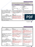 Concuros de professores- estudo comparativo 