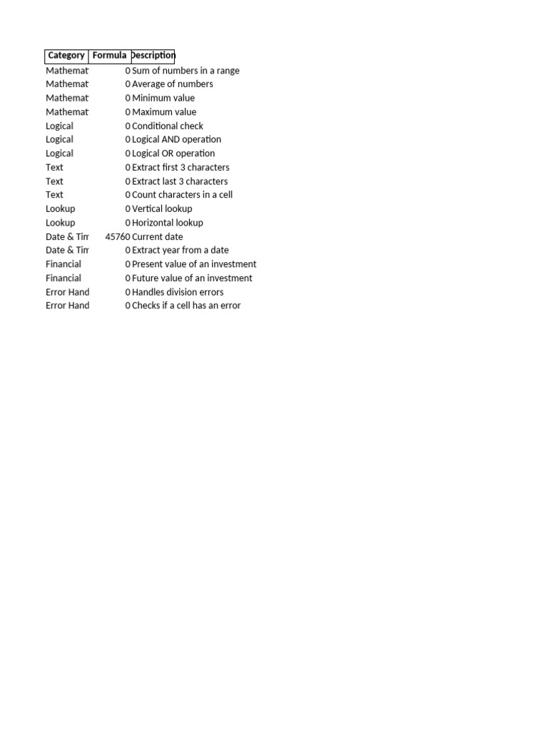 Excel Formulas Examples | PDF