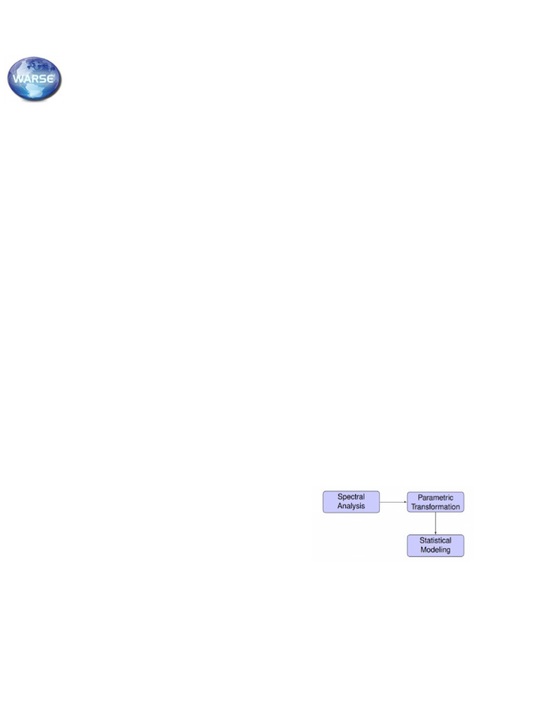 Speech Feature Extraction Techniques Review | PDF | Wavelet | Applied ...