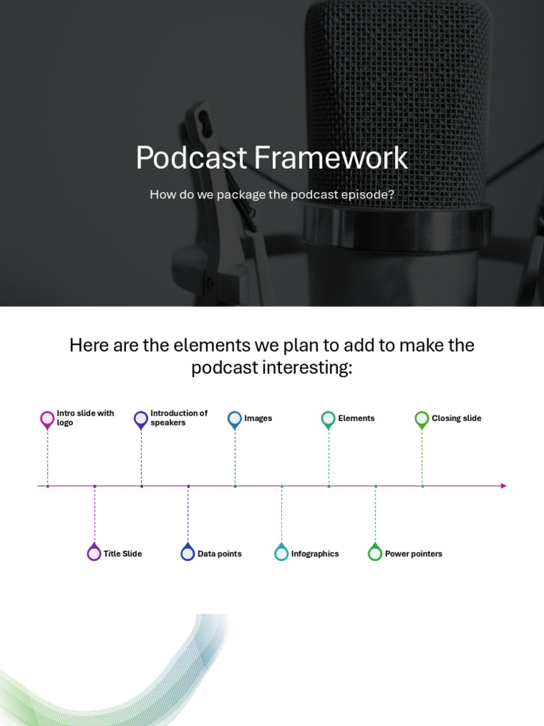 Engaging Podcast Episode Framework | PDF | Infographics | Image