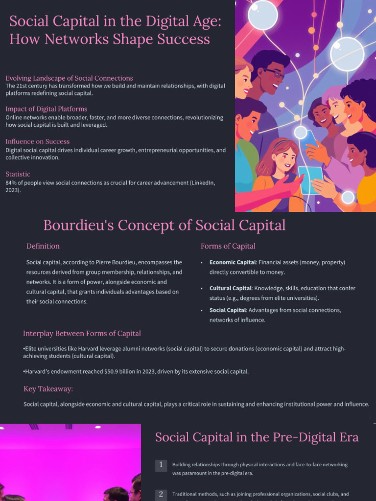 Digital Social Capital Strategies | PDF | Linked In | Social Capital