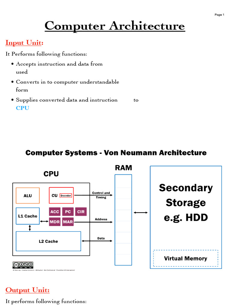 Ch-3. Computer Architecture | PDF | Random Access Memory | Central ...