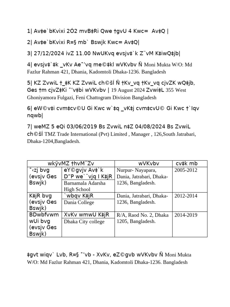 Rokib Khan File | PDF