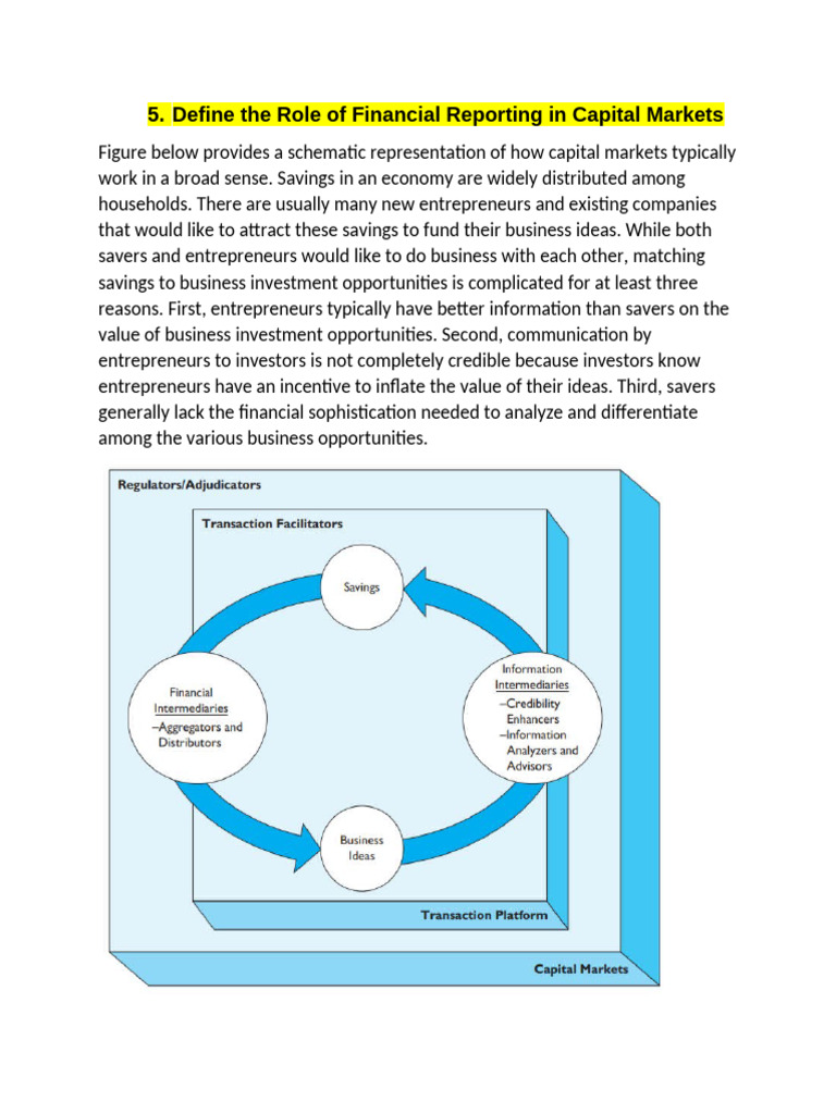 Financial Reporting's Impact on Capital Markets | PDF | Depreciation ...