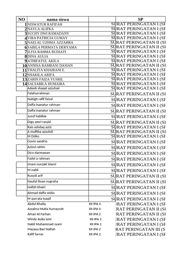 IQAB | PDF