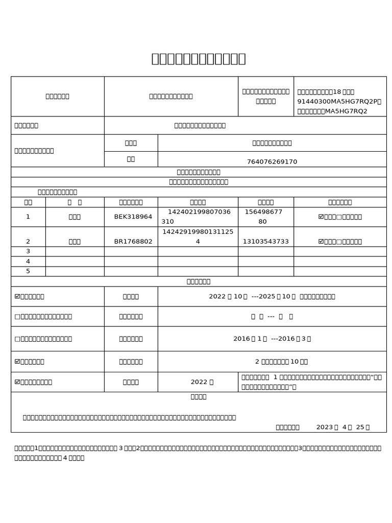 深圳市自主创业补贴申请表 样例 | PDF