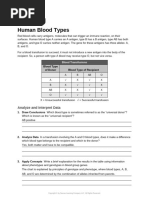 ABO Donor Recipient Compatibility Chart v6 1 | PDF