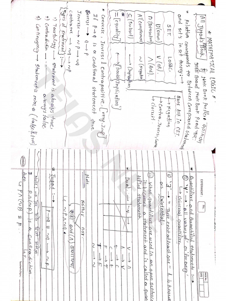 Math Topper Notes.. Mhtcet... Nirmaan | PDF