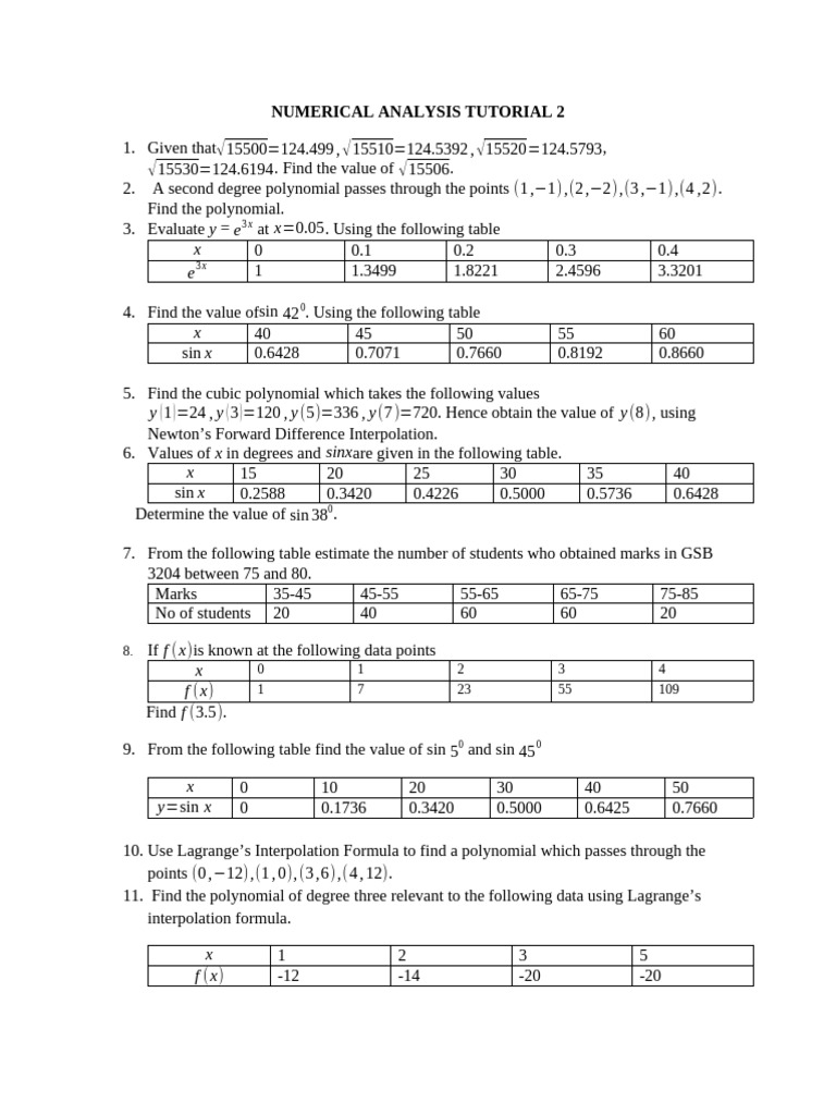 Interpolating Polynomials Tutorial | PDF | Interpolation | Finite ...