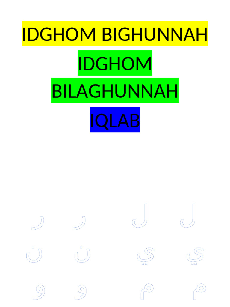 Gambar Idhom Dan Iqlab Pdf