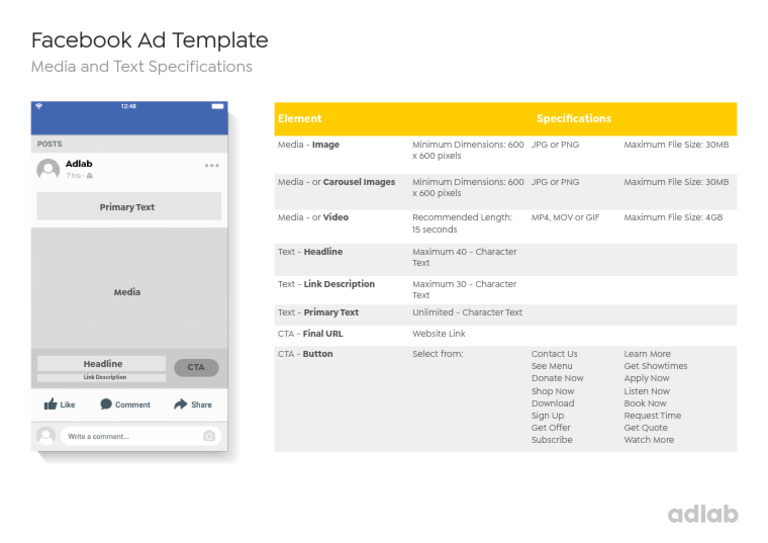 Facebook Ad Template Specifications | PDF