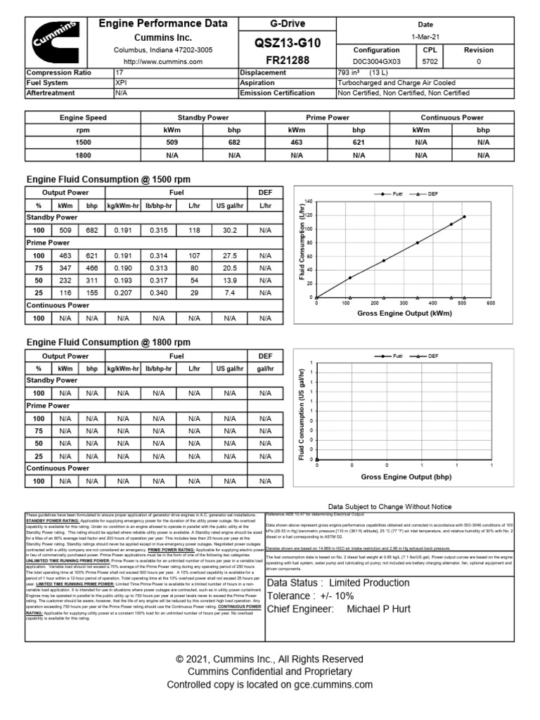 QSZ13-G10 Engine Performance Overview | PDF | Turbocharger | Engines