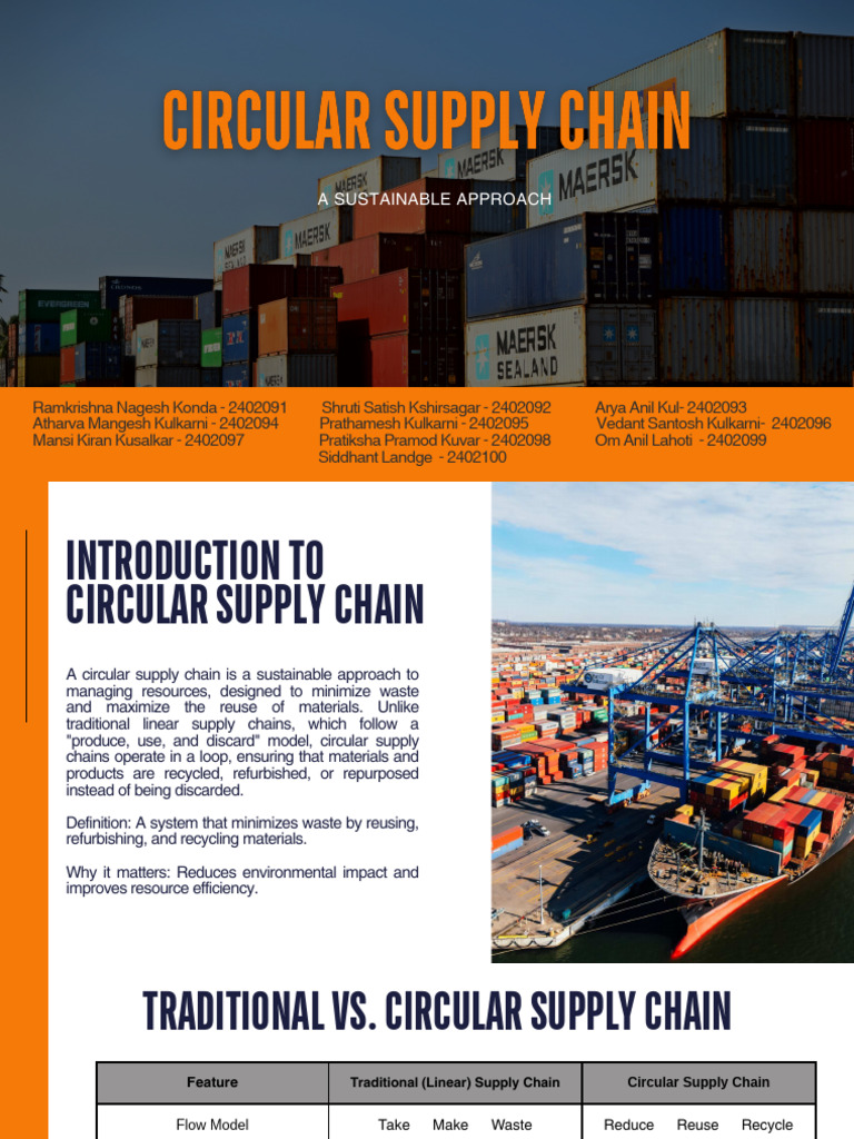 Circular Supply Chain: A Sustainable Model | PDF | Recycling | Reuse