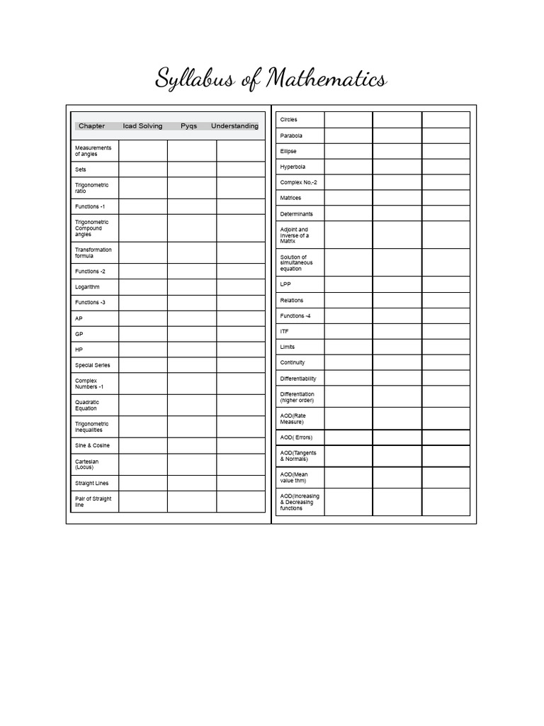 Comprehensive Mathematics Syllabus | PDF | Trigonometric Functions ...