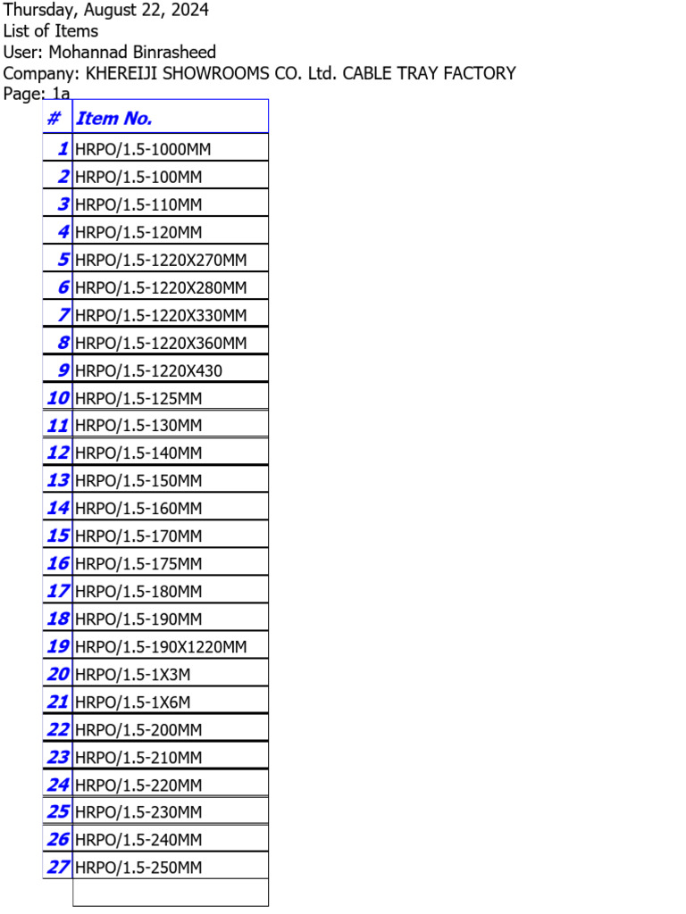 Khereiji Showrooms Item List 2024 | PDF | Sheet Metal | Industrial ...