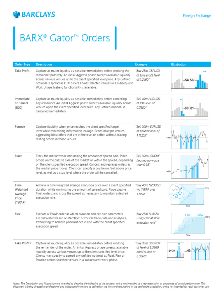 BARX Order Types for Institutional Traders | PDF | Legal Liability ...