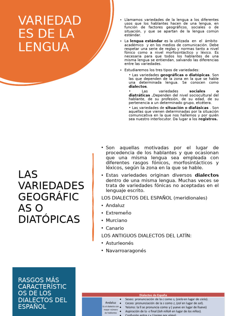 Variedades de la Lengua Española | PDF | Lengua española | Dialecto