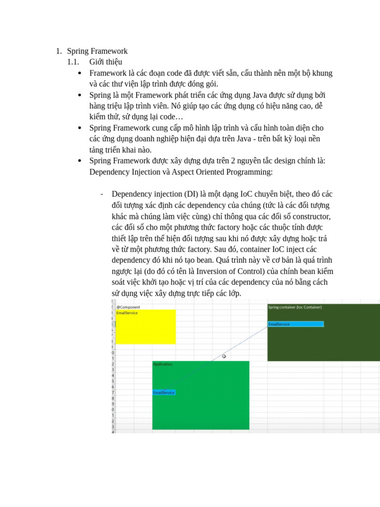 t6 - Spring | PDF