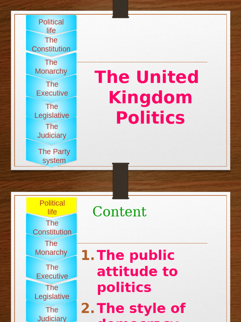 Unit 7. The UK Politics | PDF | House Of Lords | House Of Commons Of ...