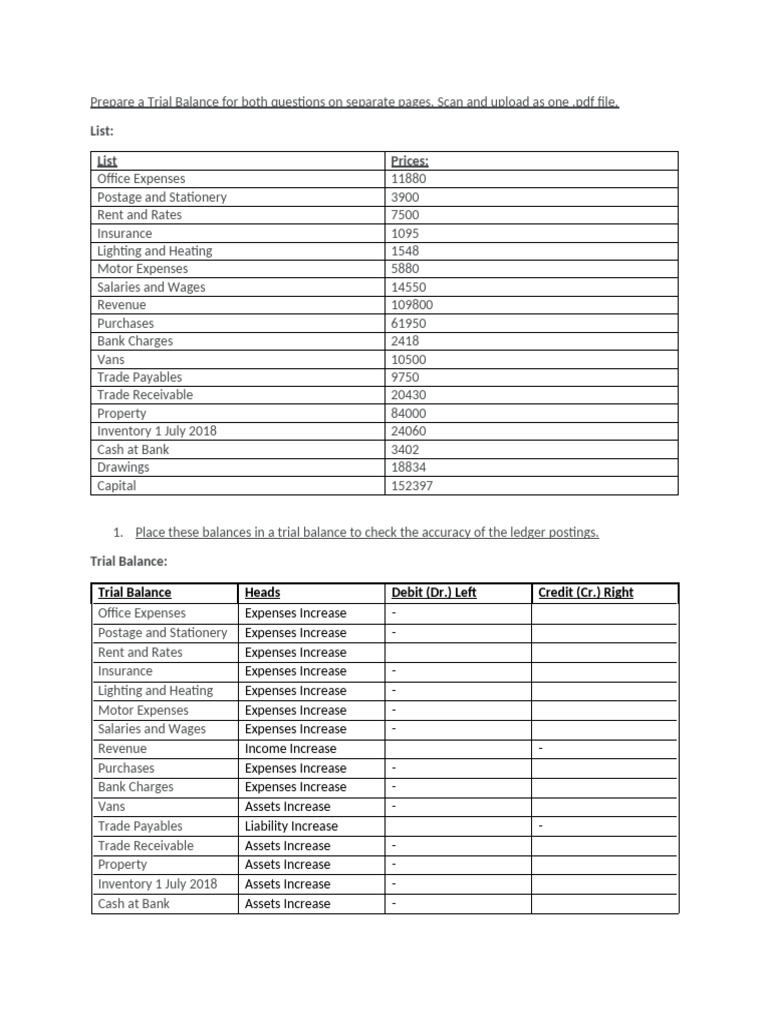 Accounts 10 HW - Assignment 6 | PDF | Debits And Credits | Expense