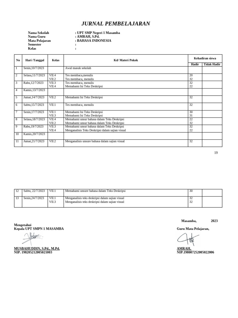 Jurnal Pembelajaran | PDF