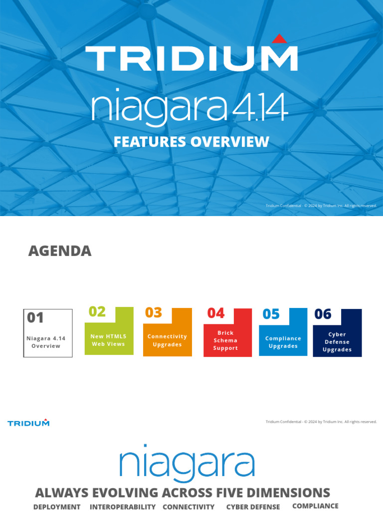 Niagara 4.14 Features Overview | PDF | Computing | Information Technology