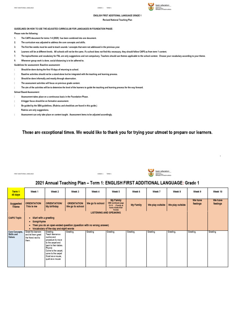 Grade 1 English FAL Term 1 Guide | PDF | Phonics | Learning