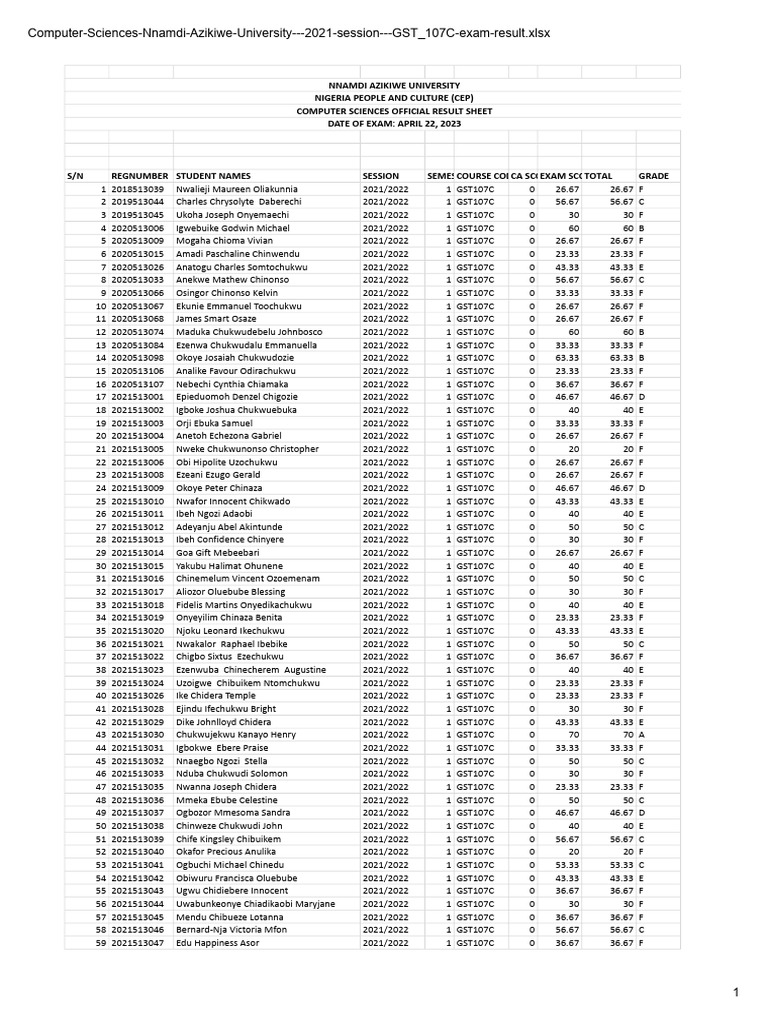 Computer Sciences Nnamdi Azikiwe University 2021 Session GST 107C Exam ...