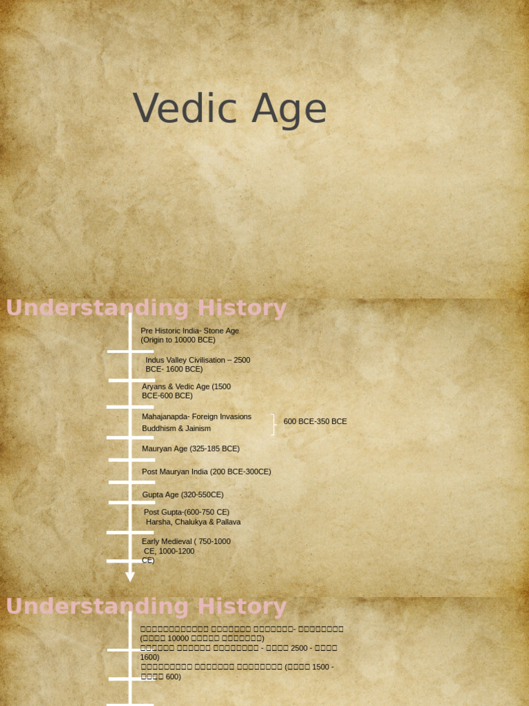 Vedic Part 2 | PDF | Vedas