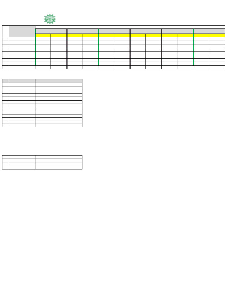 Jadwal KBM Terbaru 2022 MTs 13 Bowar | PDF