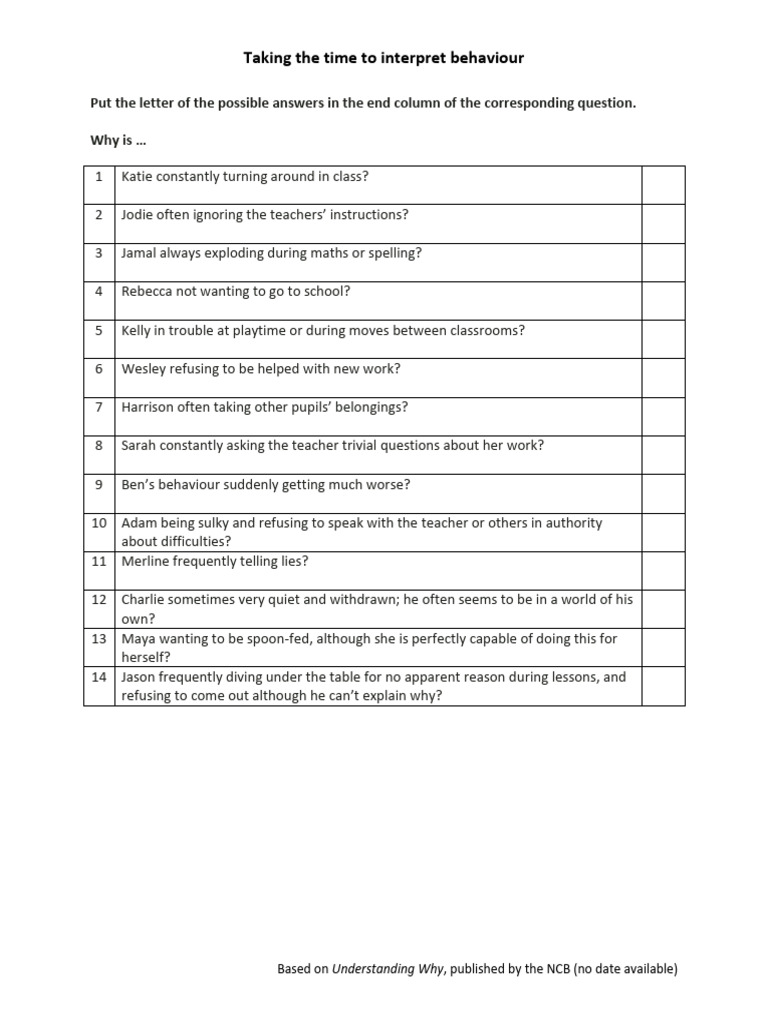 Taking The Time To Interpret Behaviour | PDF | Attachment Theory ...