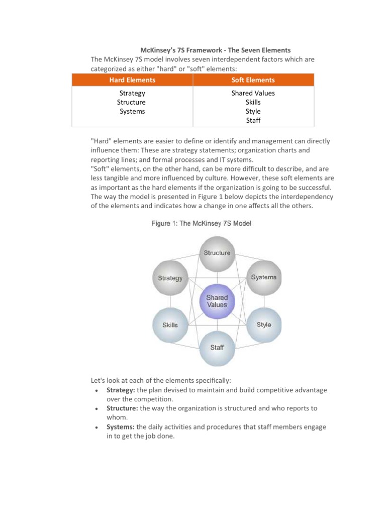 Case Overview and Analysis | PDF