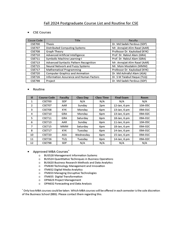 Fall 2024 CSE Postgraduate Course Guide | PDF | Artificial Intelligence ...