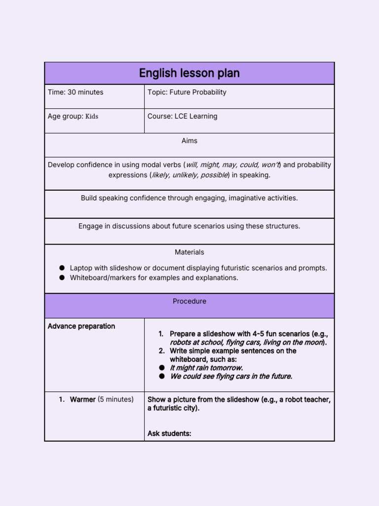 English Lesson Plan Template | PDF