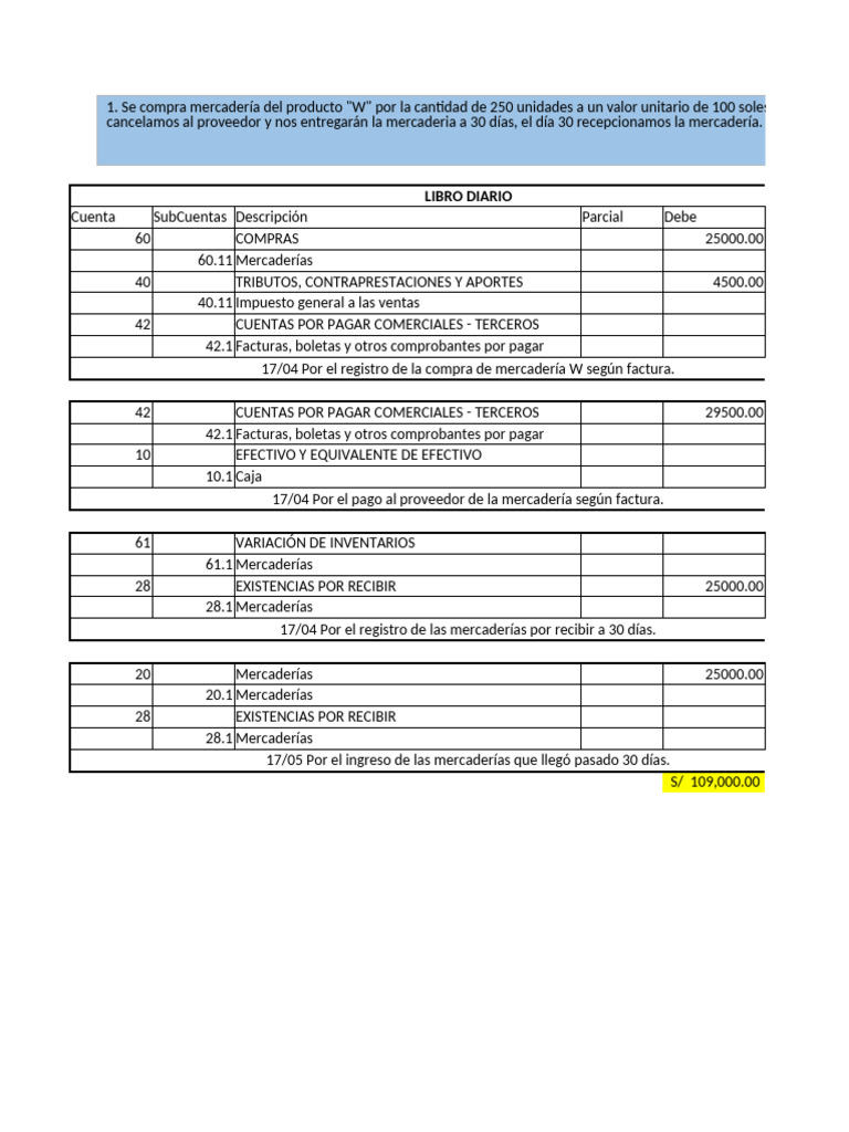Registro Contable de Compras y Ventas | PDF | Economias