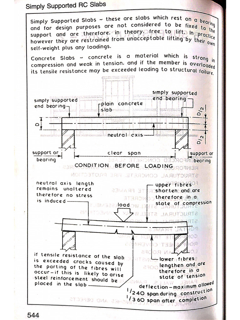 Reinforced concrete slabs by Roy & Roger | PDF