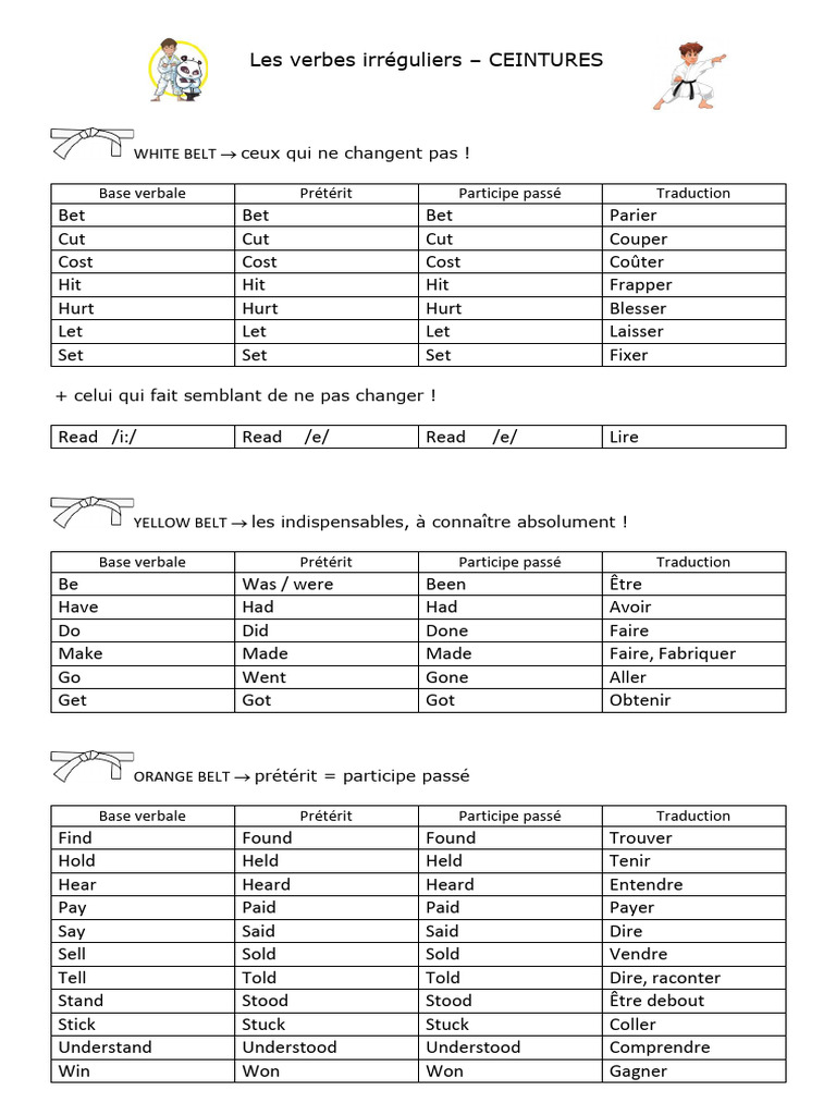 Les Ceintures des Verbes Irréguliers | PDF | Syntaxe | Lexical semantics