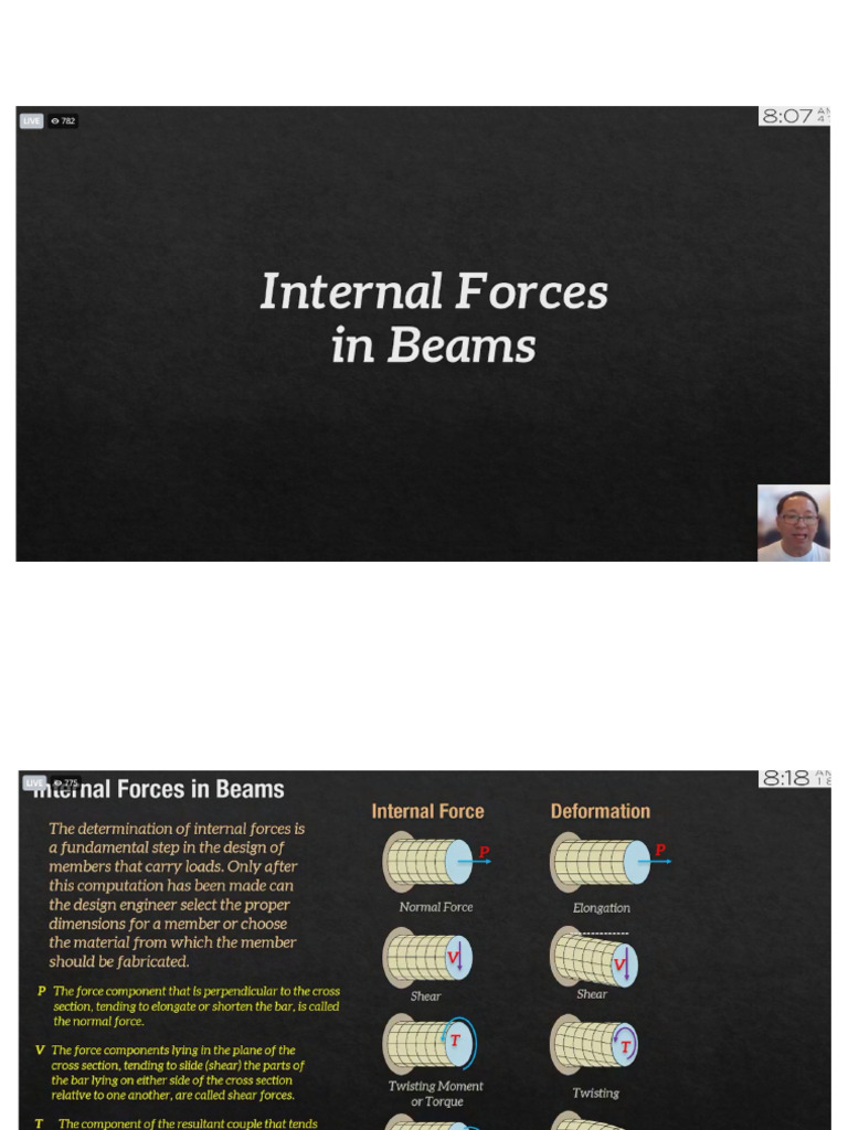 Internal Forces in Beams | PDF