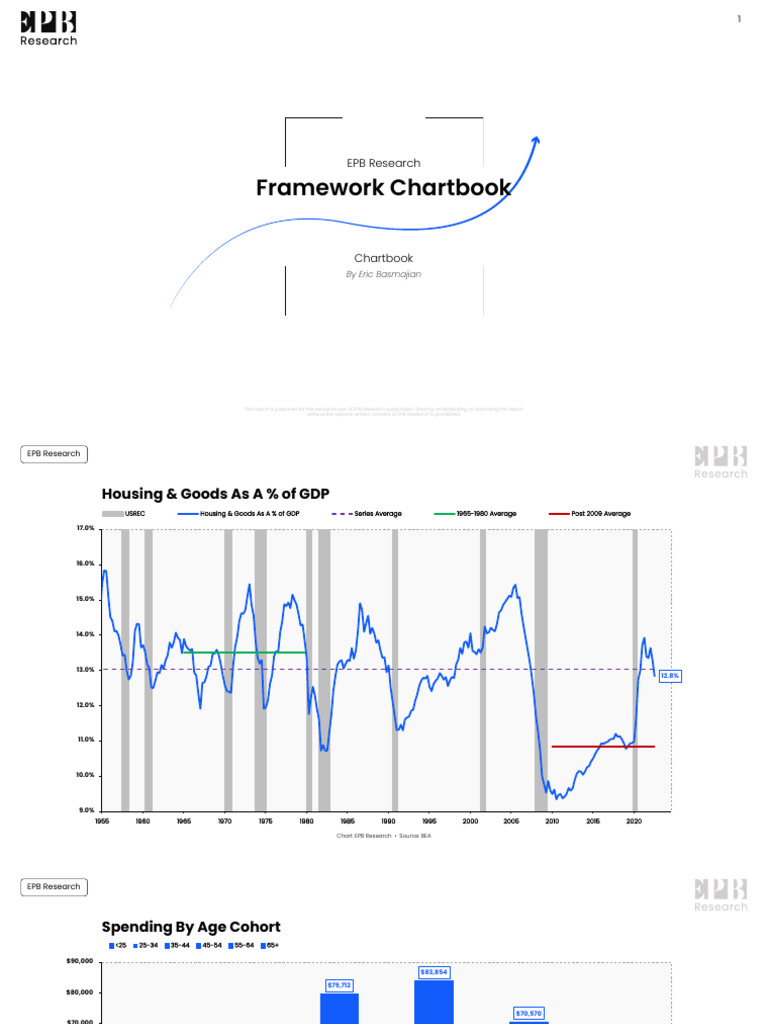 Framework_Chartbook_Full-1 | PDF