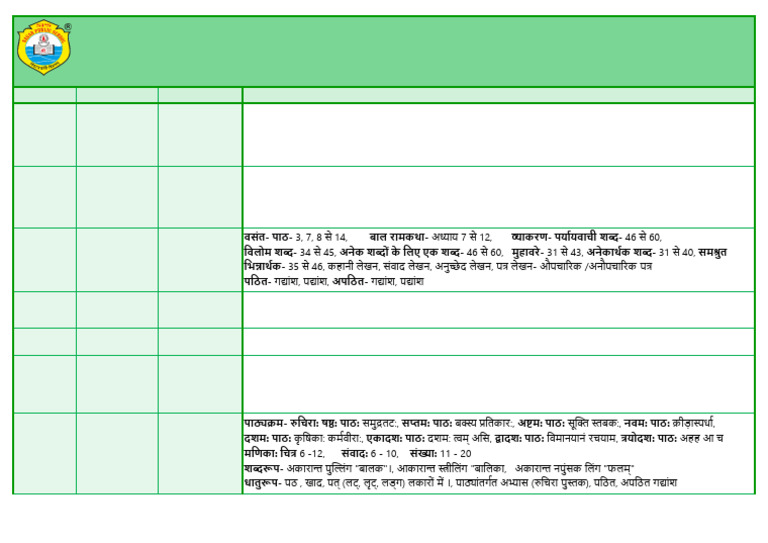 Class - Vi Final Term Datesheet & Syllabus | PDF