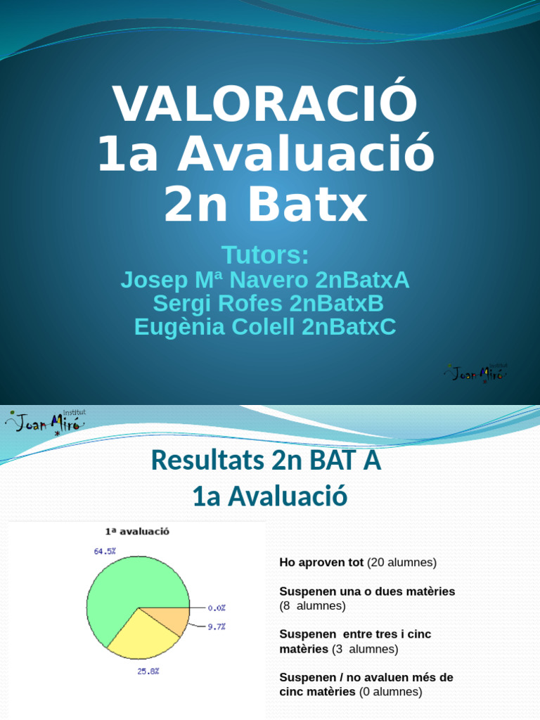 REUNIO PARES Gener 2025 2BAT | PDF