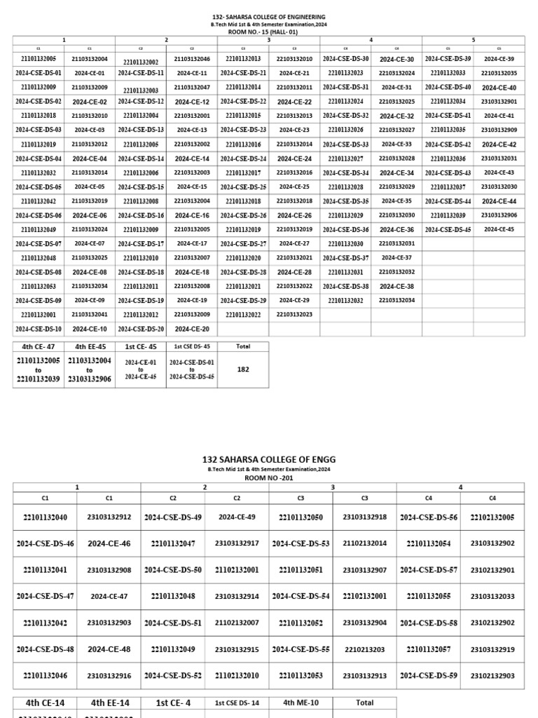 1st & 4th Semester Seating | PDF | Échecs