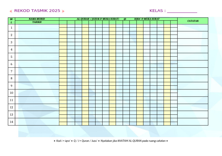 Rekod Tasmik Murid 2025 | PDF