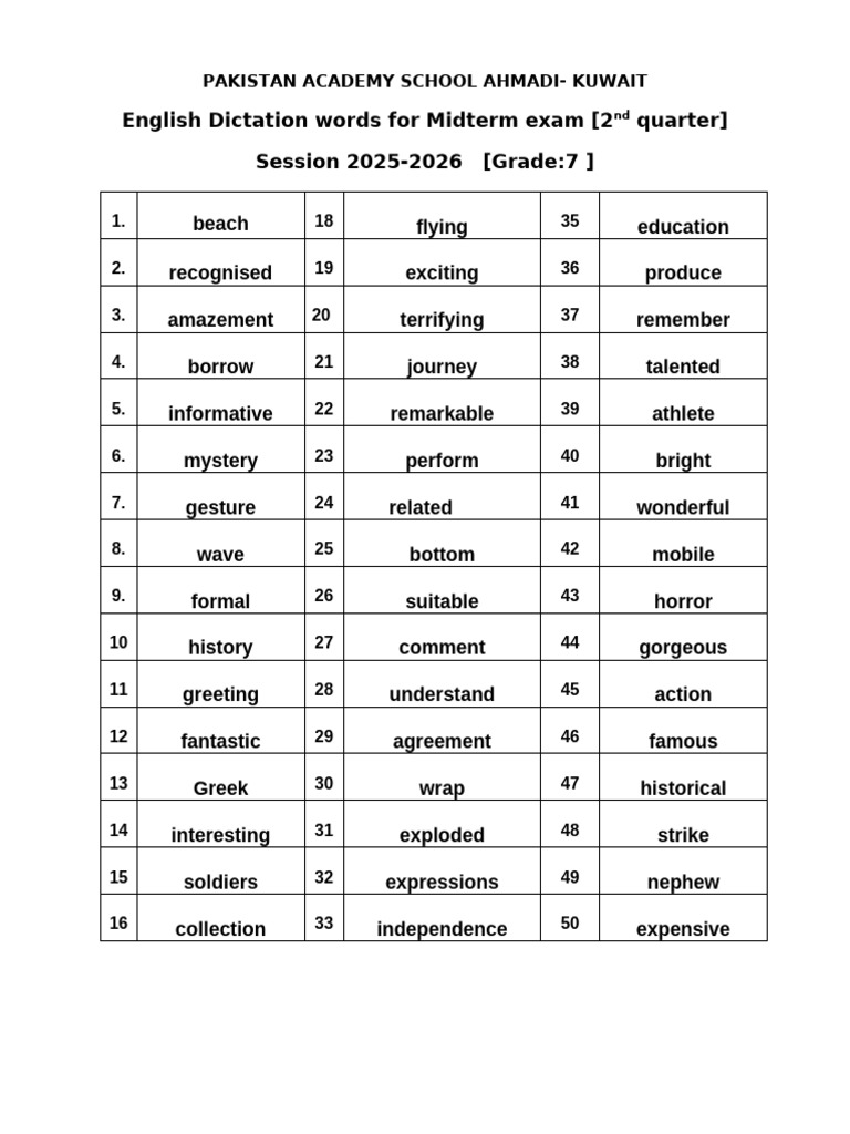 Grade 7 English Dictation Words 2025-26 | PDF