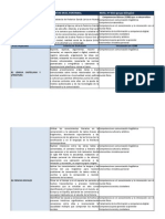 TAREA INTEGRADA