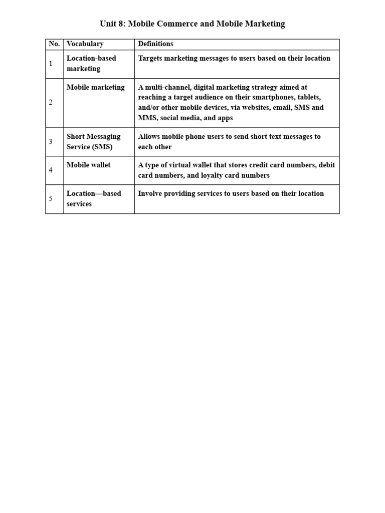 Mobile Commerce and Marketing Essentials | PDF