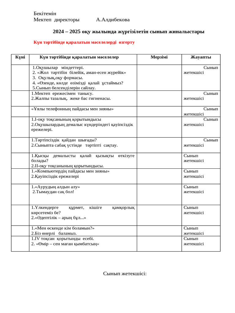 Порнографиялық суреттер салуды қалай үйренуге болады