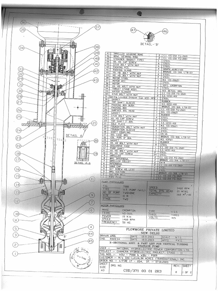 Manual Flowmore VT Pump 2 | PDF