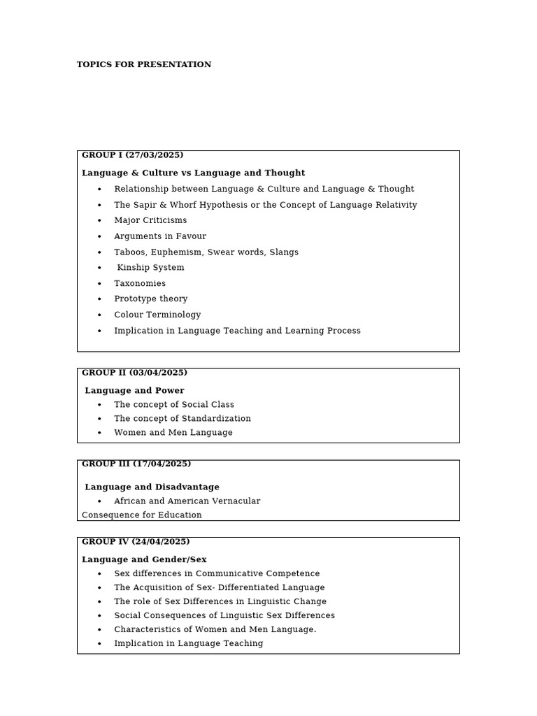 Topics For Presentation | PDF